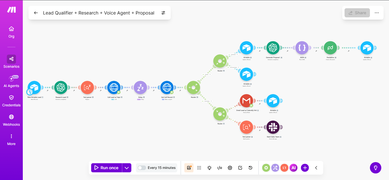 AI-Powered Business Tools 2