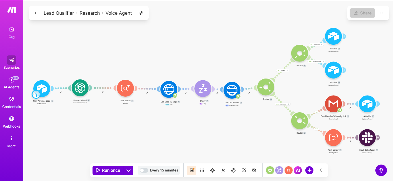 AI-Powered Business Tools 3